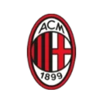 AC Milan